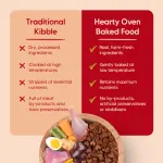 Hearty Turkey, Fish & Chicken Grain-Free Oven-Baked Adult Dog Food - All Breeds